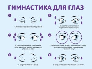 Какие упражнения для глаз полезны для программиста после работы