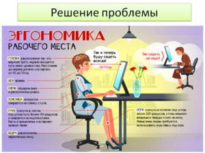 Как расположить тело перед компьютером, чтобы не навредить здоровью