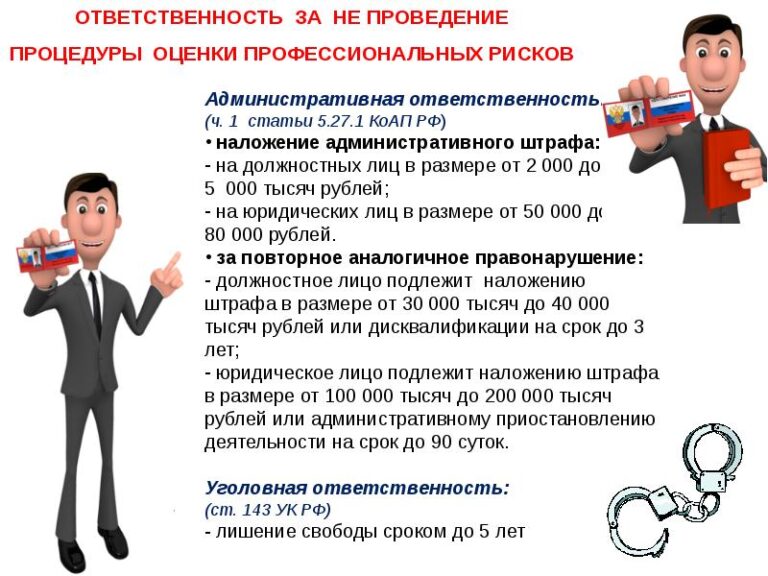 Метод файна кинни для оценки профрисков образец 2022